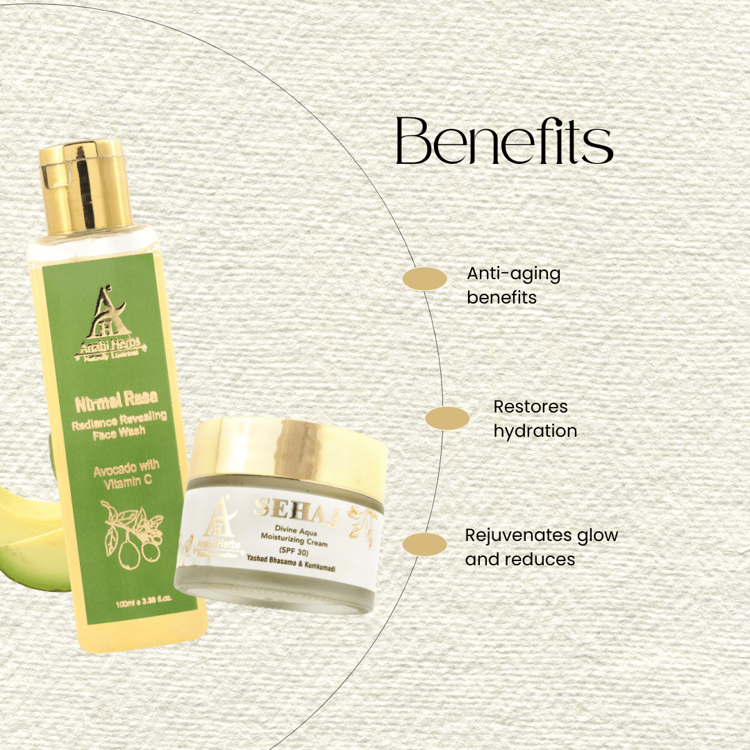 Anti - Aging Combo: Nirmal Rasa & Sehaj - Anahiherbs