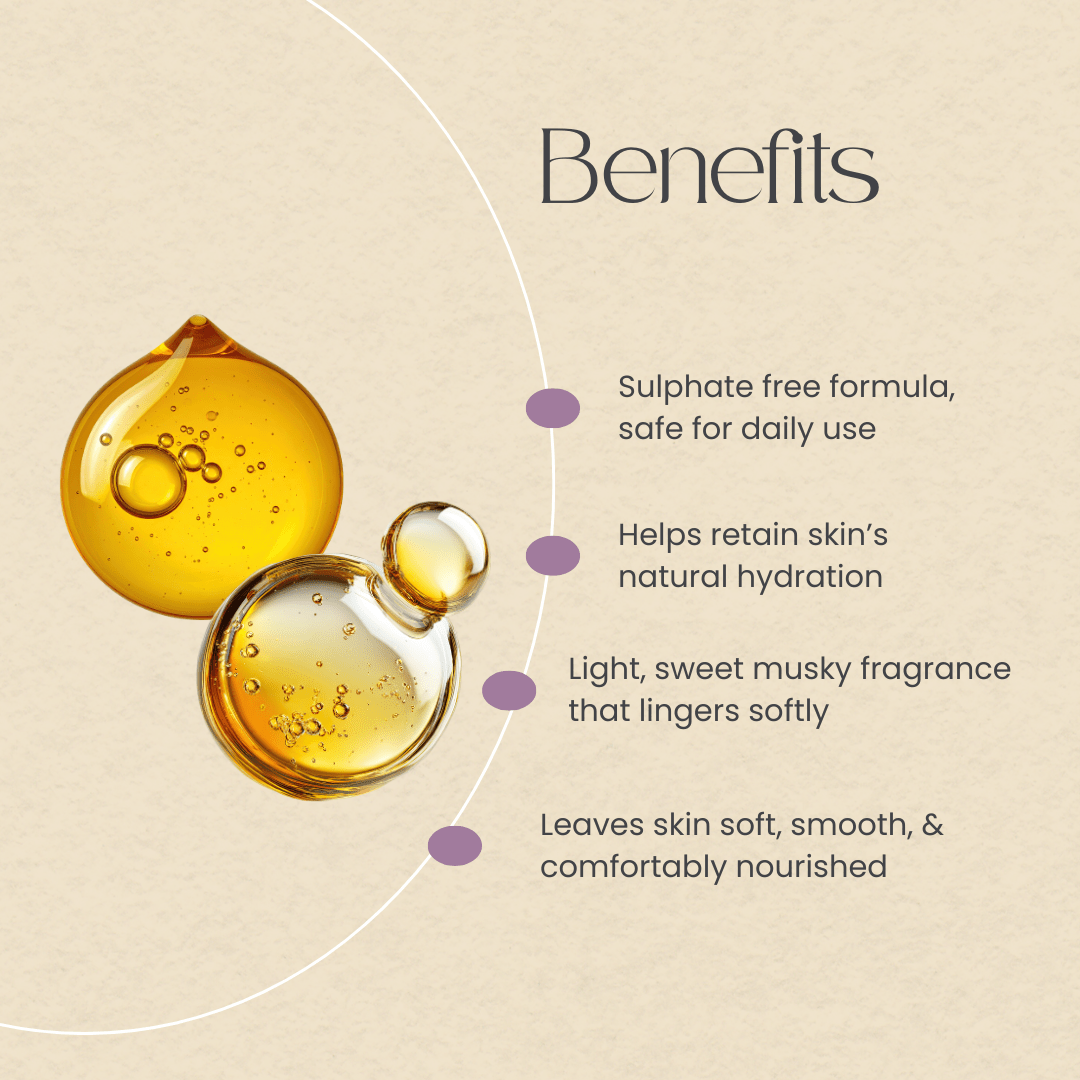 Amber Hydrating Shower Gel - Anahiherbs