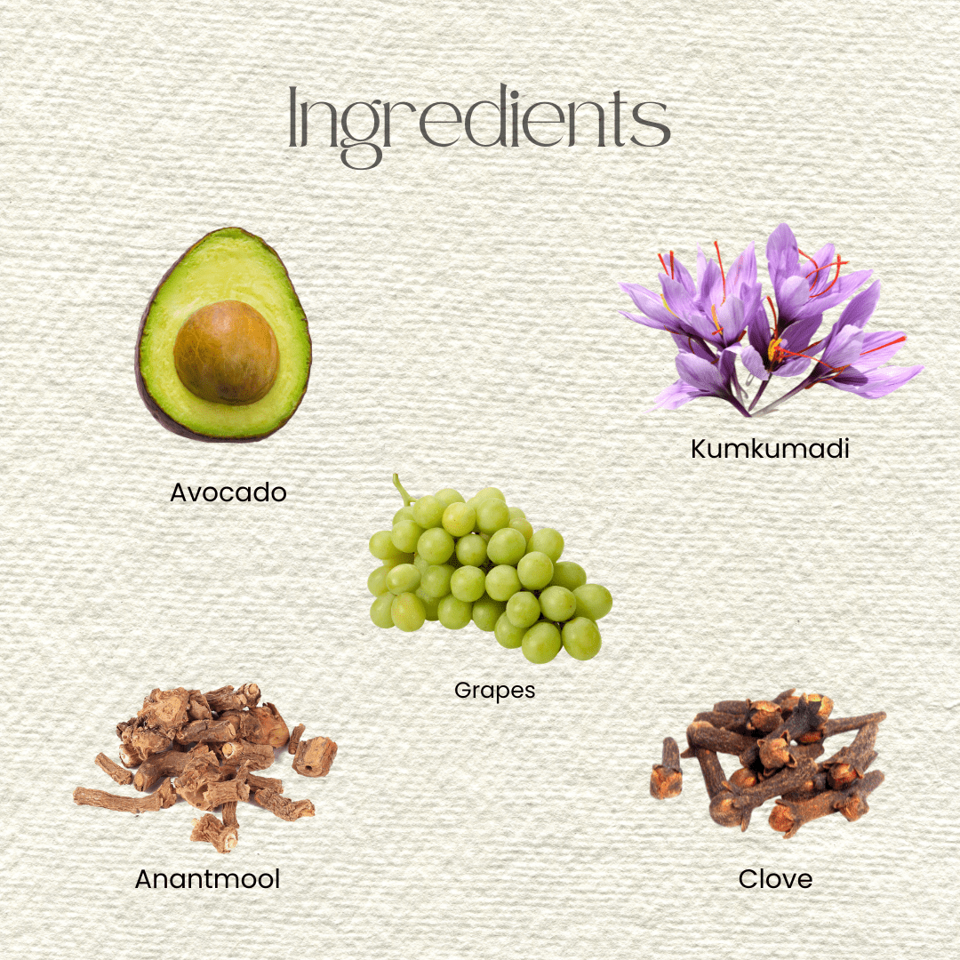 Anti - Aging Combo: Nirmal Rasa & Sehaj - Anahiherbs