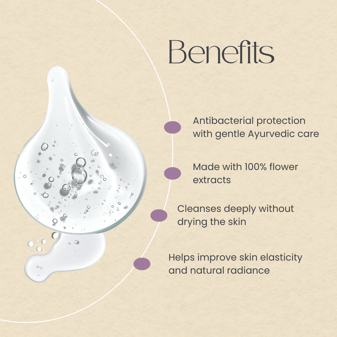 BLOOM Antibacterial Ayurvedic Hand Wash - Anahiherbs