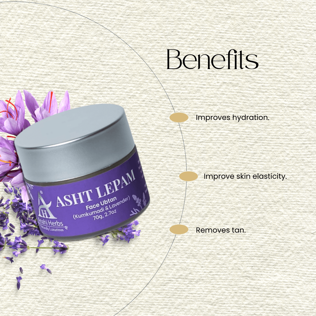 Face Ubtan Nagkesar, Lavender & Saffron - Asht Lepam - Anahiherbs