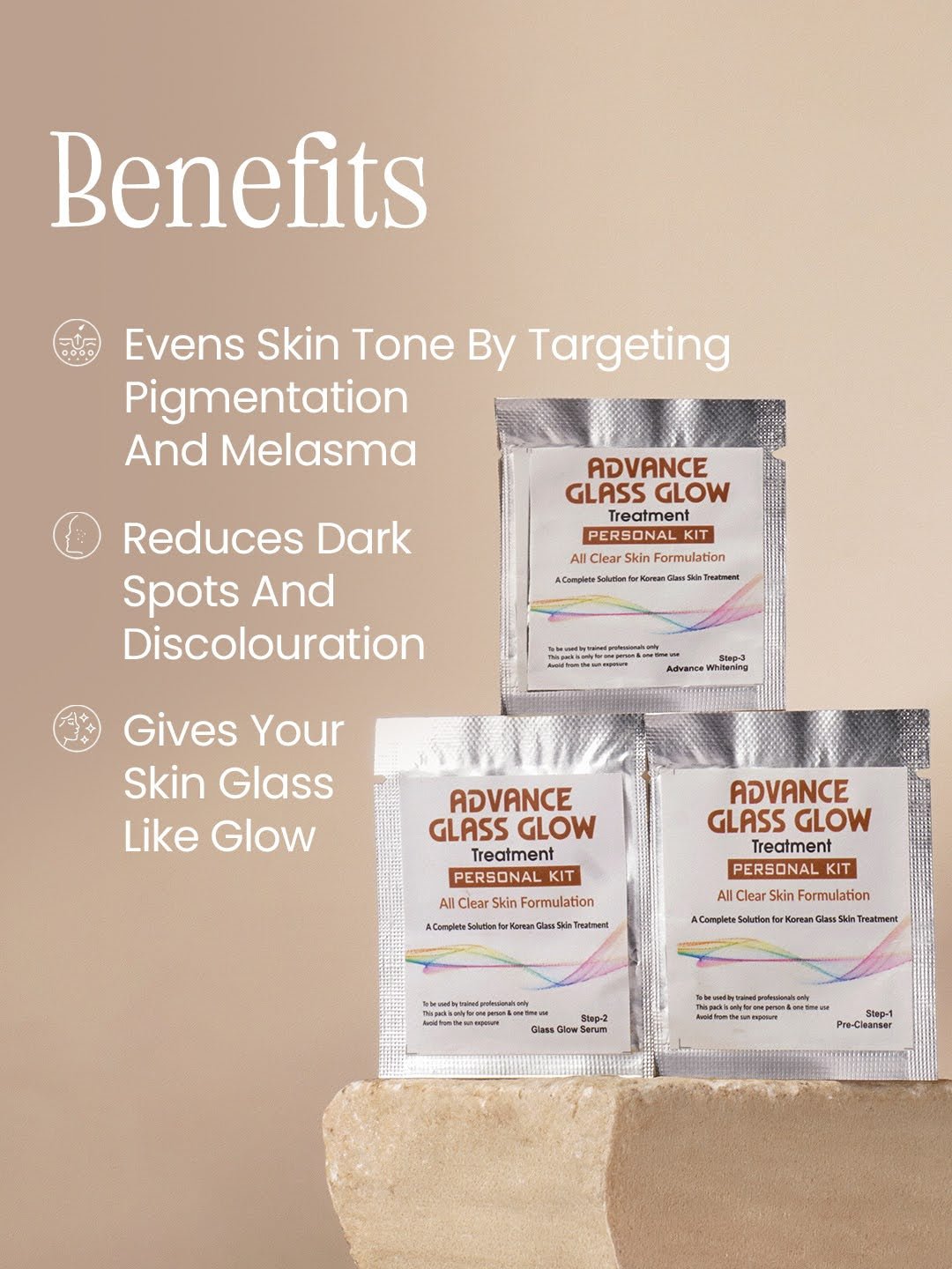 Glass Glow Korean Skin Treatment Kit - Anahiherbs