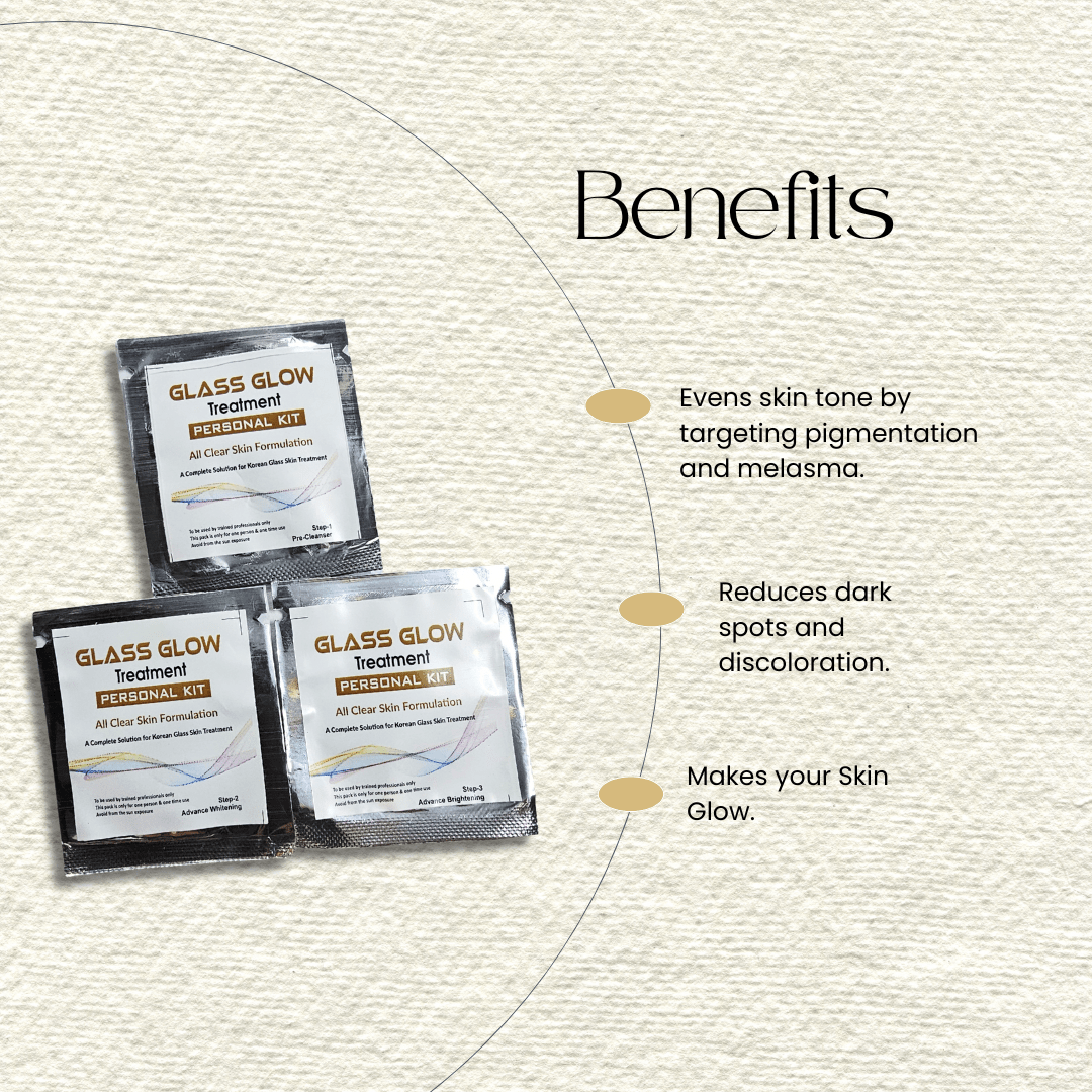 Korean Glass Skin Ritual by Anahi Herbs - Anahiherbs