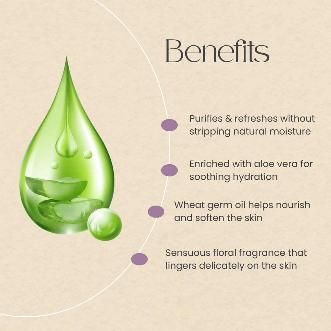 Nargis Aromatic Shower Gel - Anahiherbs