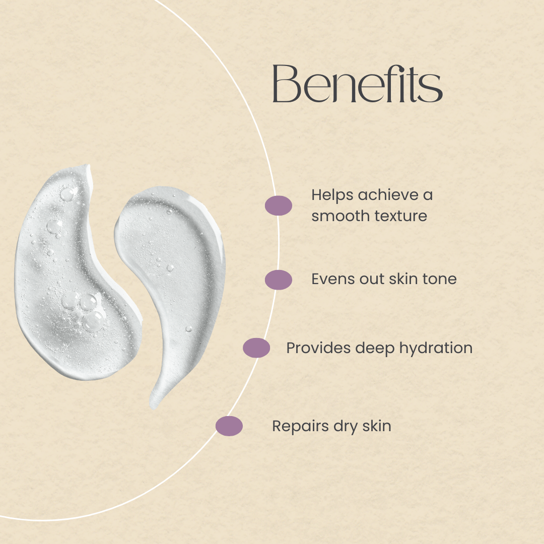 SEHAJ Hand & Body Lotion - Anahiherbs